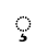 Unicode 00B8